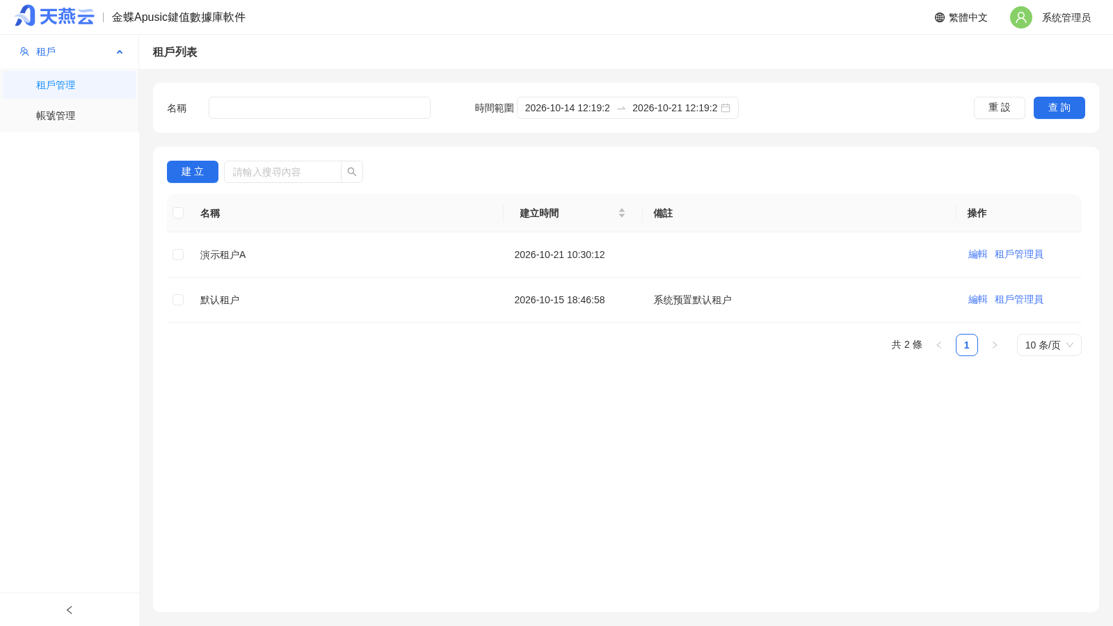 系統管理員主控台 - 租戶列表