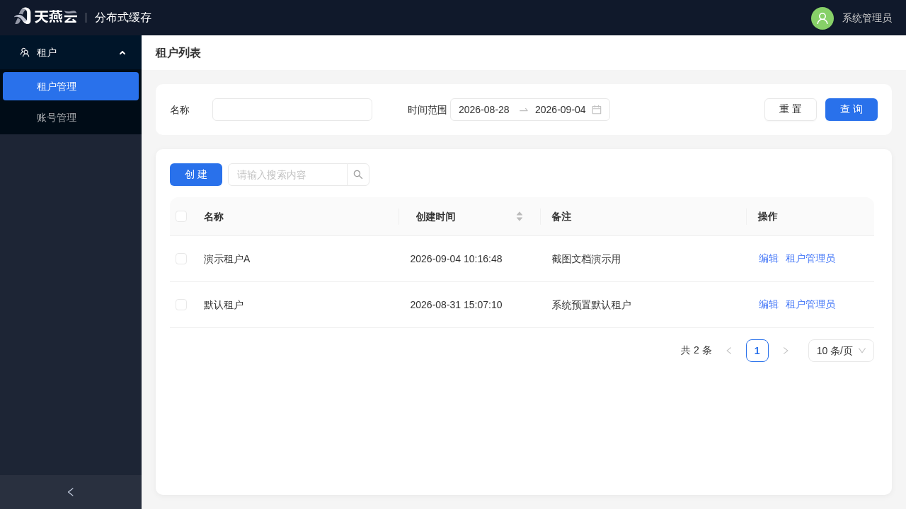 系统管理员 - 创建后的租户列表(含新建的”演示租户 A”)