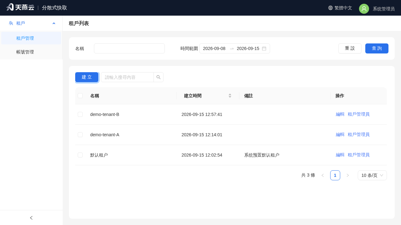系統管理員 - 創建後的租戶列表(含新建的「演示租戶 A」)