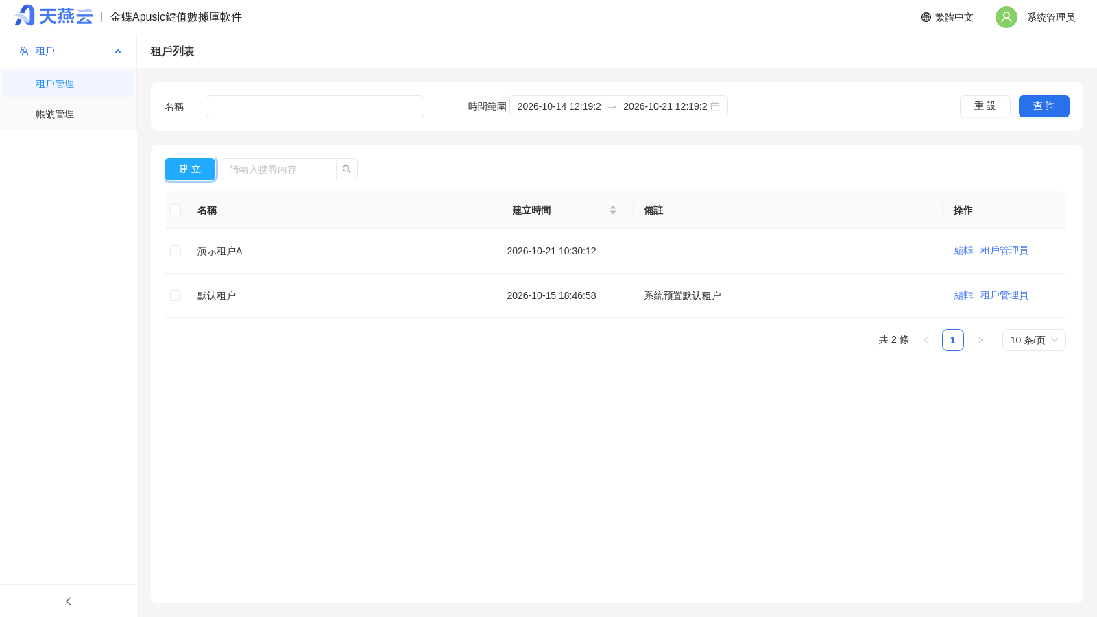 系統管理員 - 創建後的租戶列表(含新建的「演示租戶 A」)