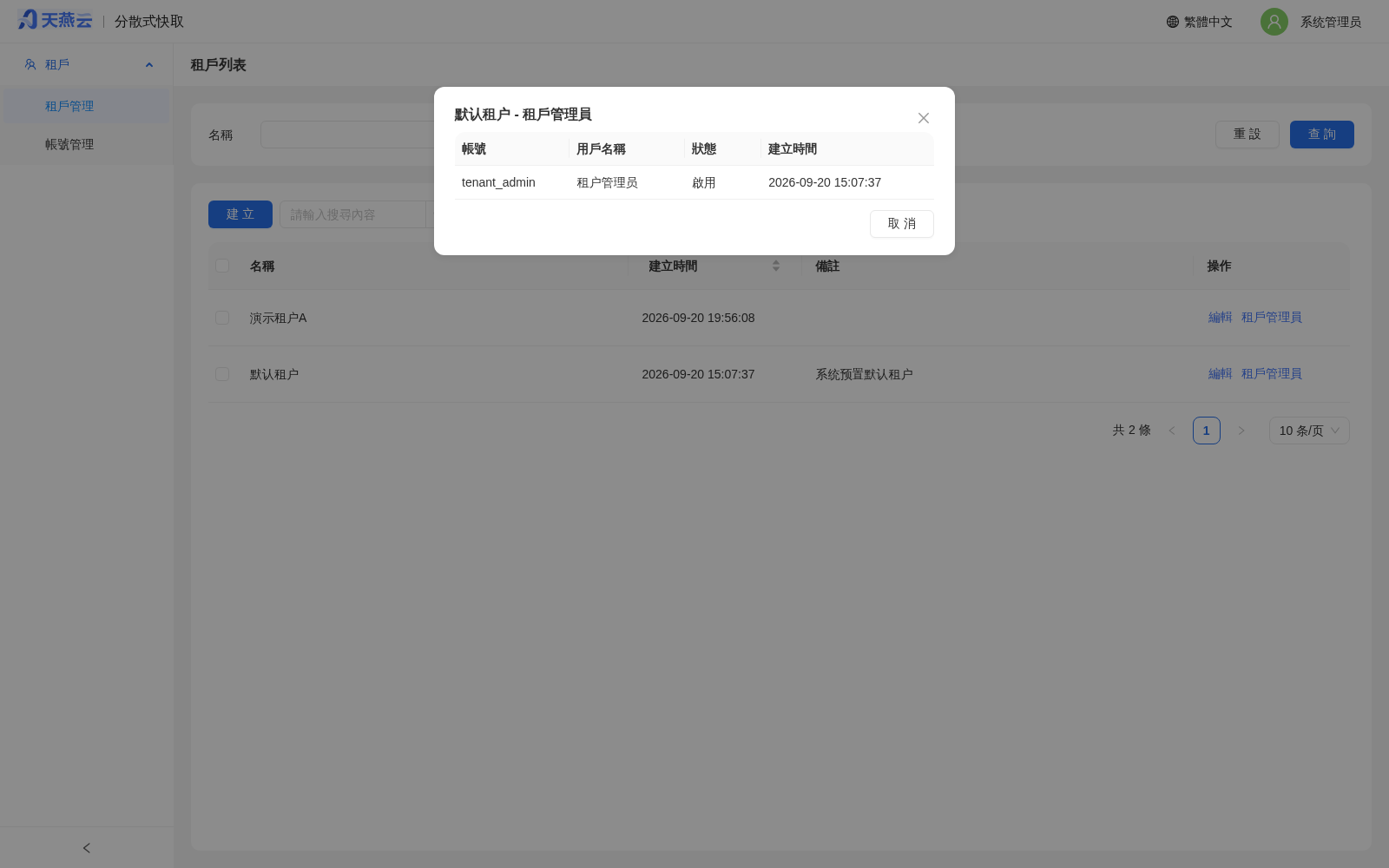 租戶管理員賬號對話框（按租戶查看其管理員賬號）