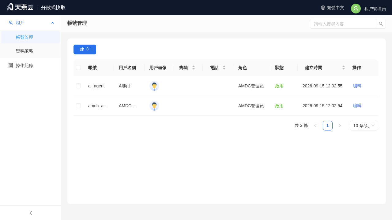 租戶管理員 - 賬號管理(僅本租戶內的賬號)