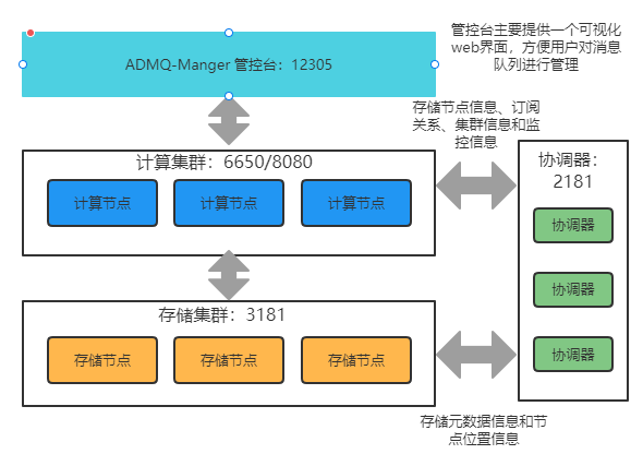 image-20230109135743029