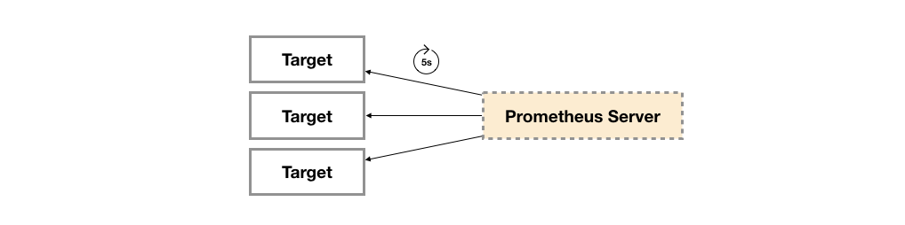 image-20220622194937861
