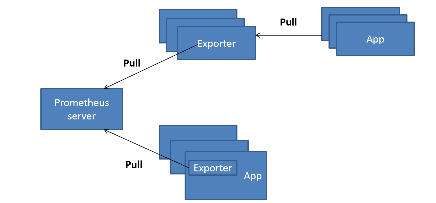 image-20220622194937861