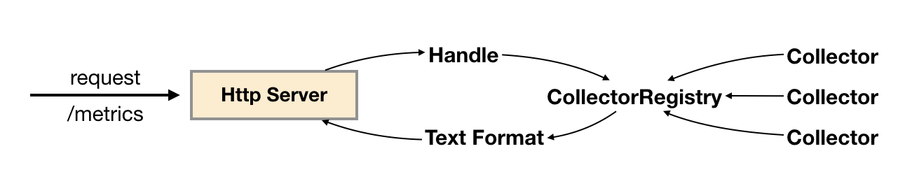 image-20220622194937861