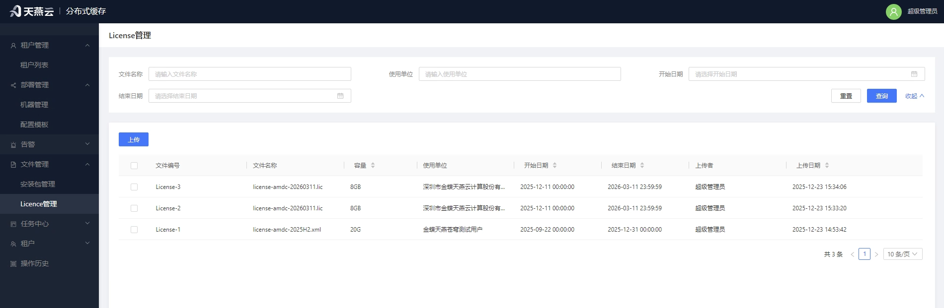 login