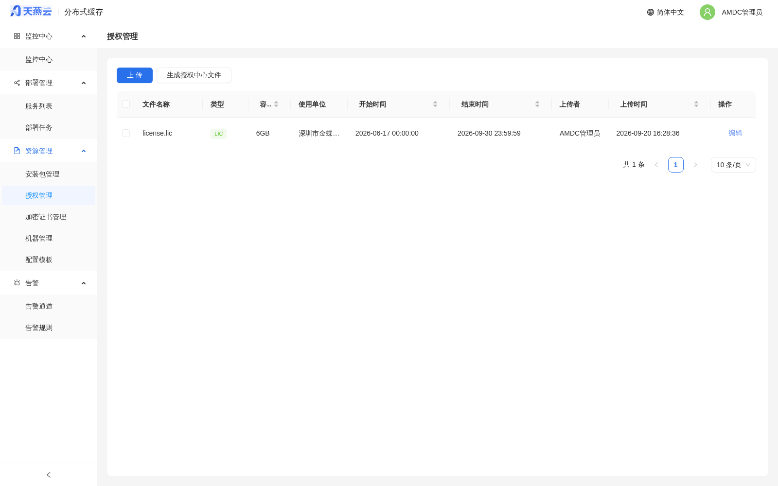 License 管理