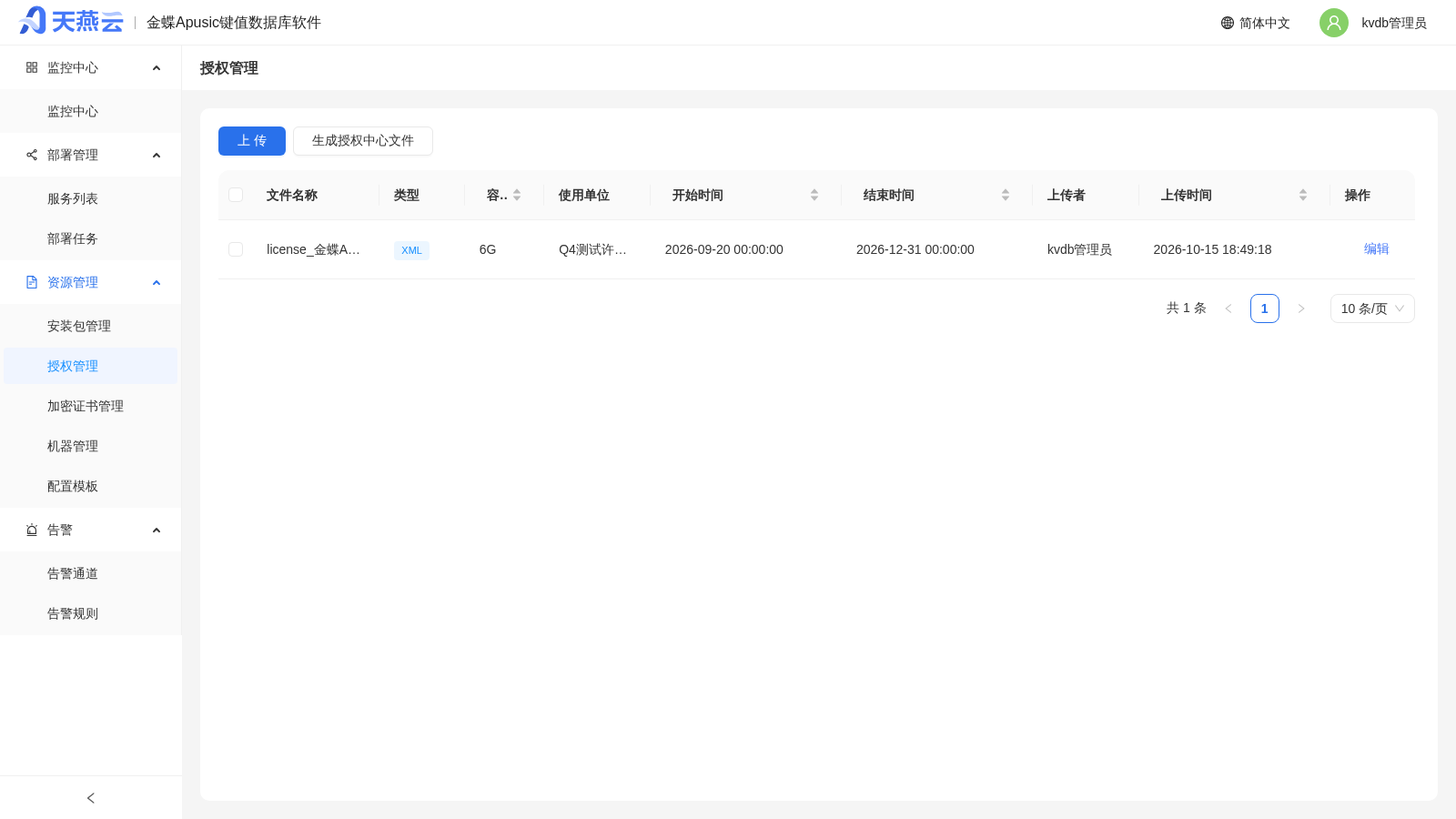 License 管理