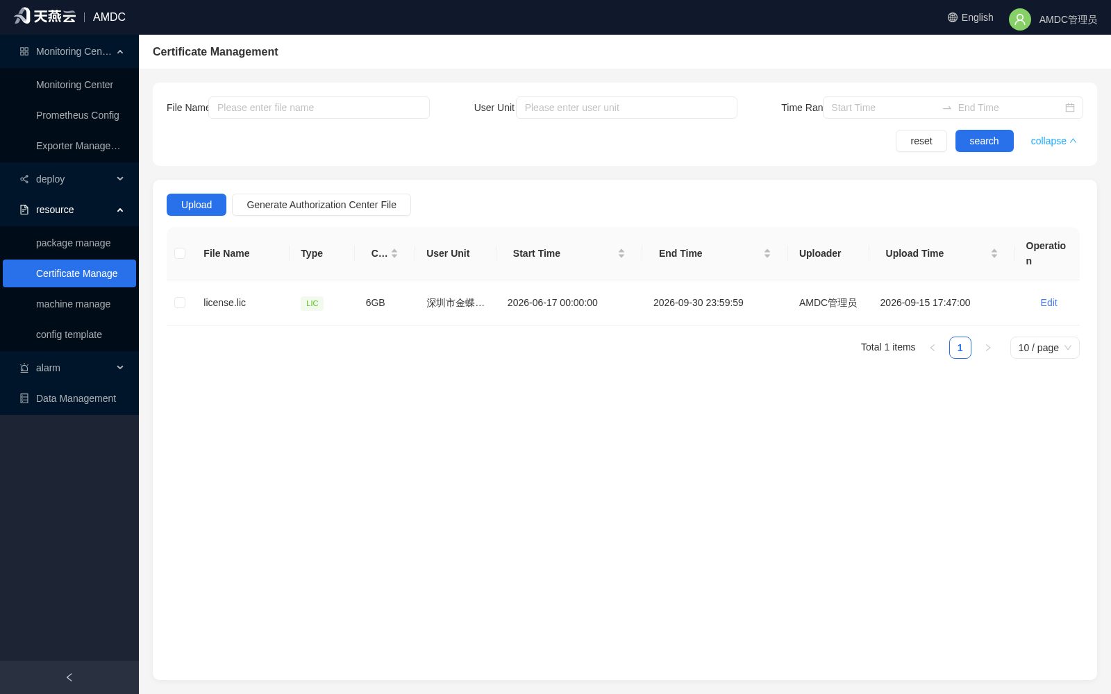 License management