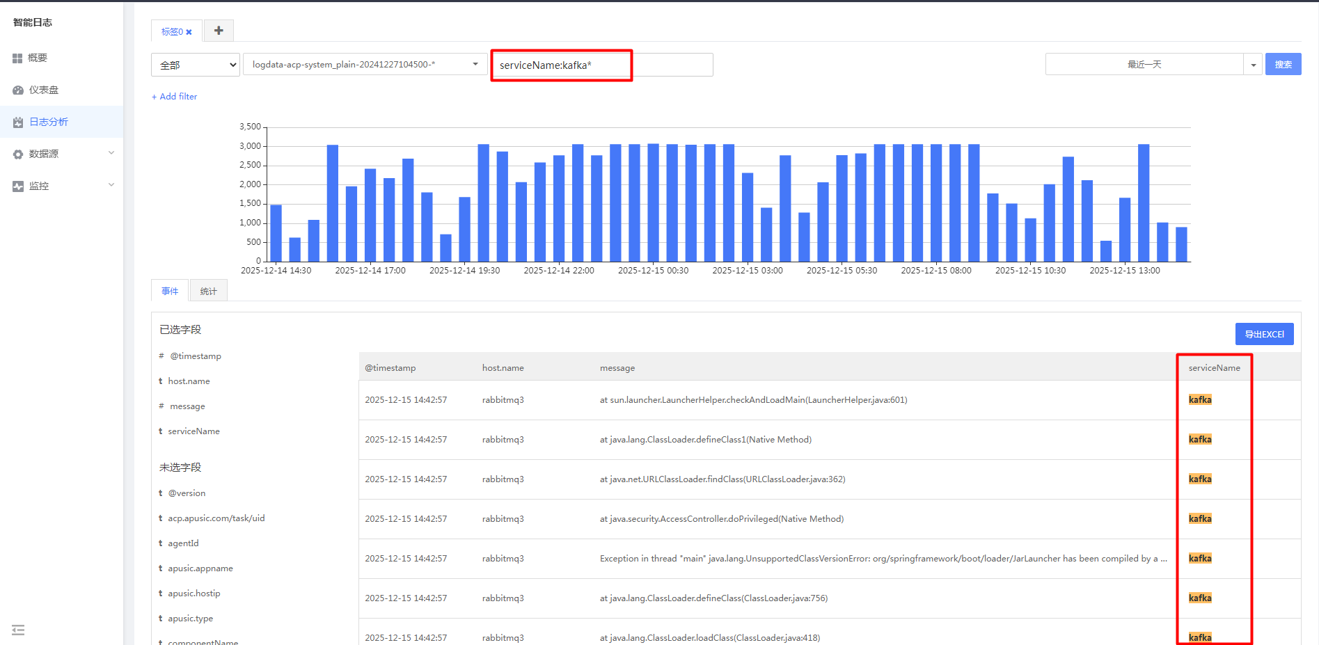 image-log-search-lucene.png