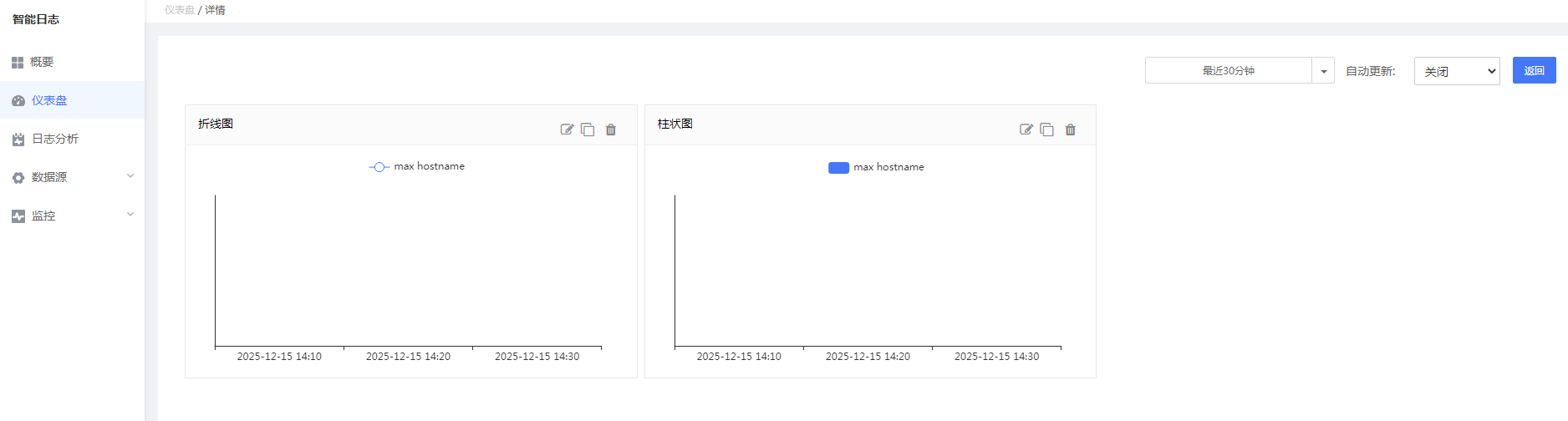 image-log_dashboard_chart.png