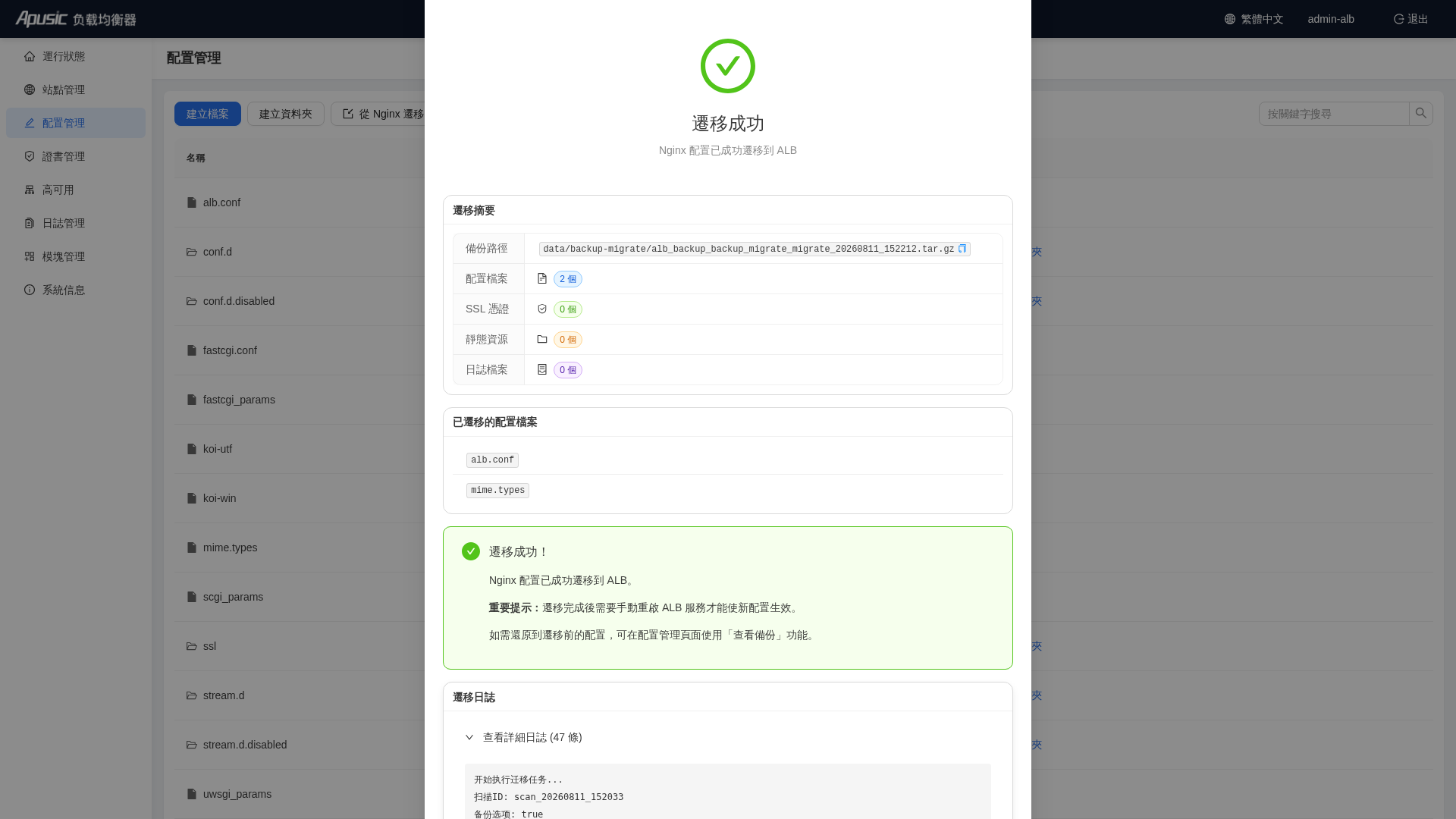 最終結果