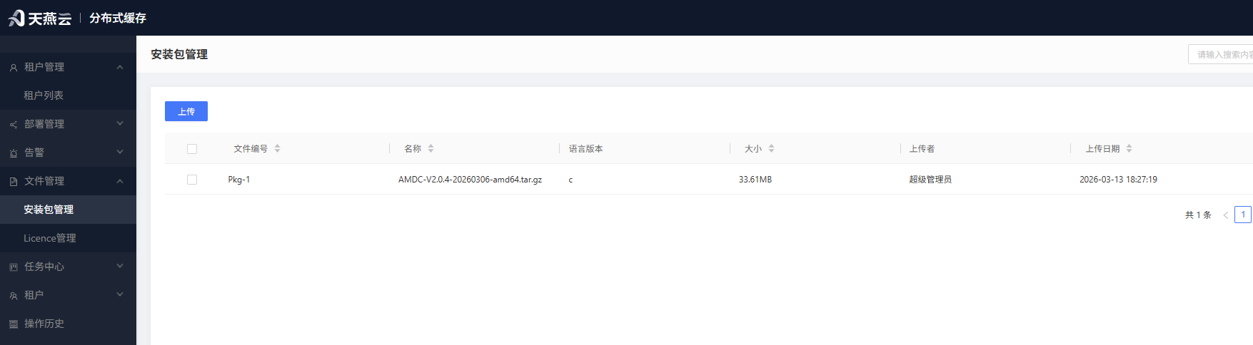 login