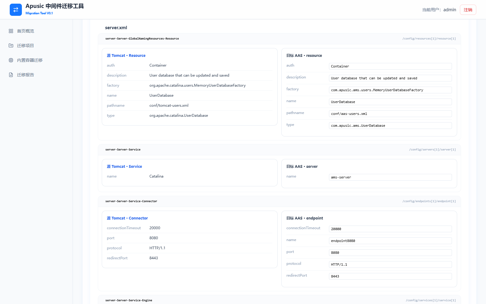 Configuration Comparison Editing