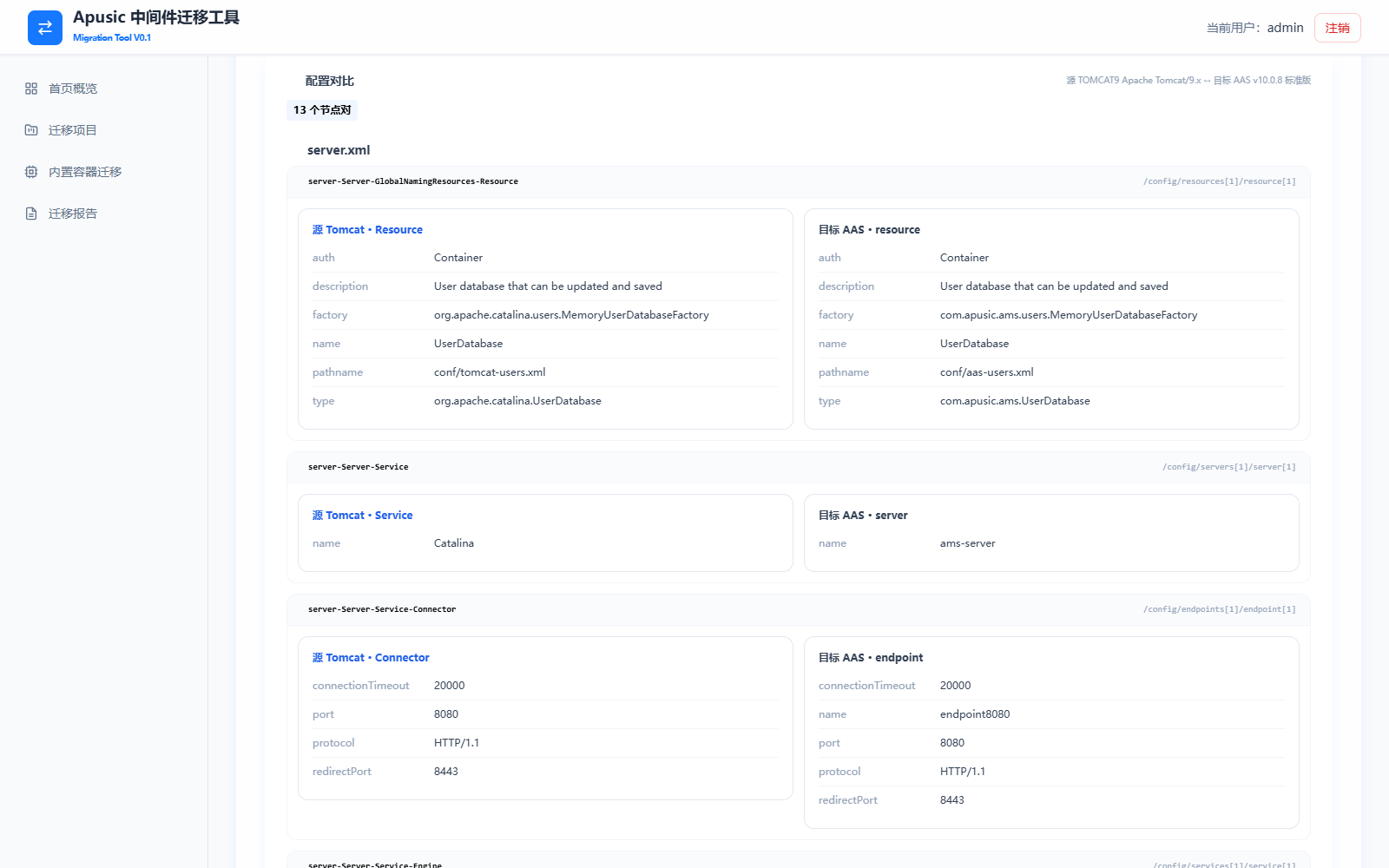 Migration Report - Configuration Information
