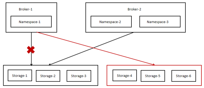 image-20230613143147177
