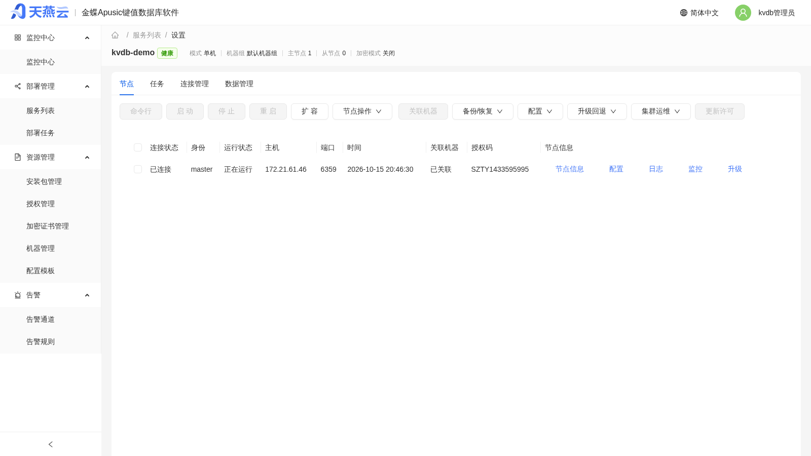 服务详情页签