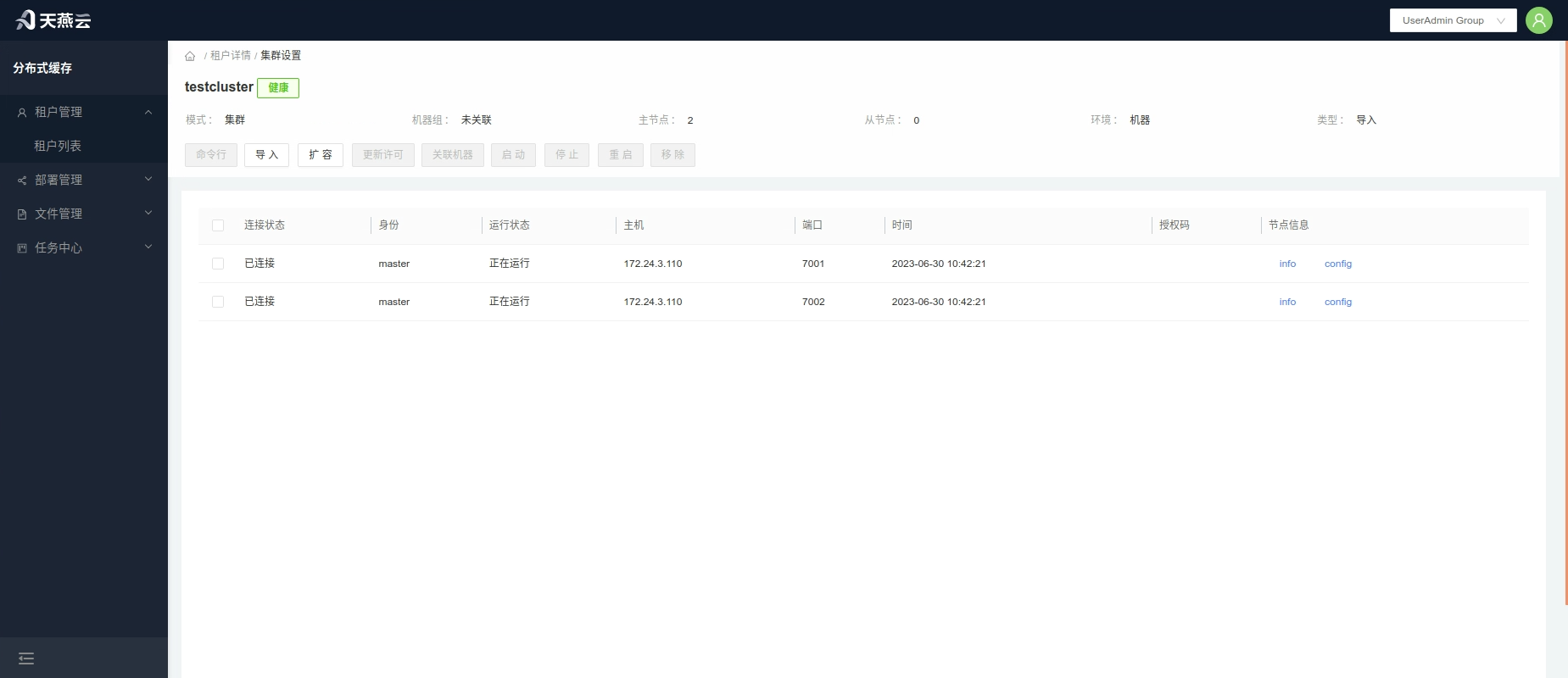 login