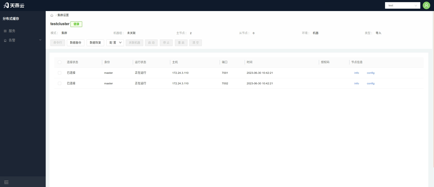 login