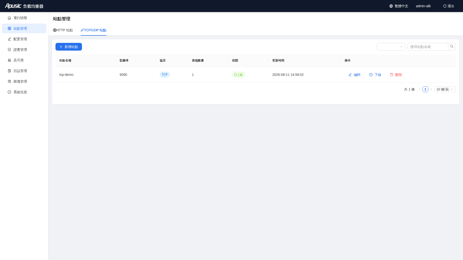 TCP/UDP 站點列表範例