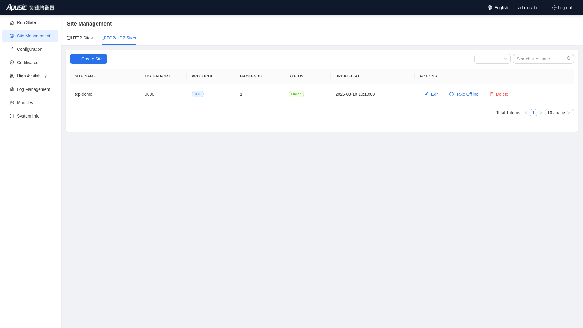 TCP/UDP site list example