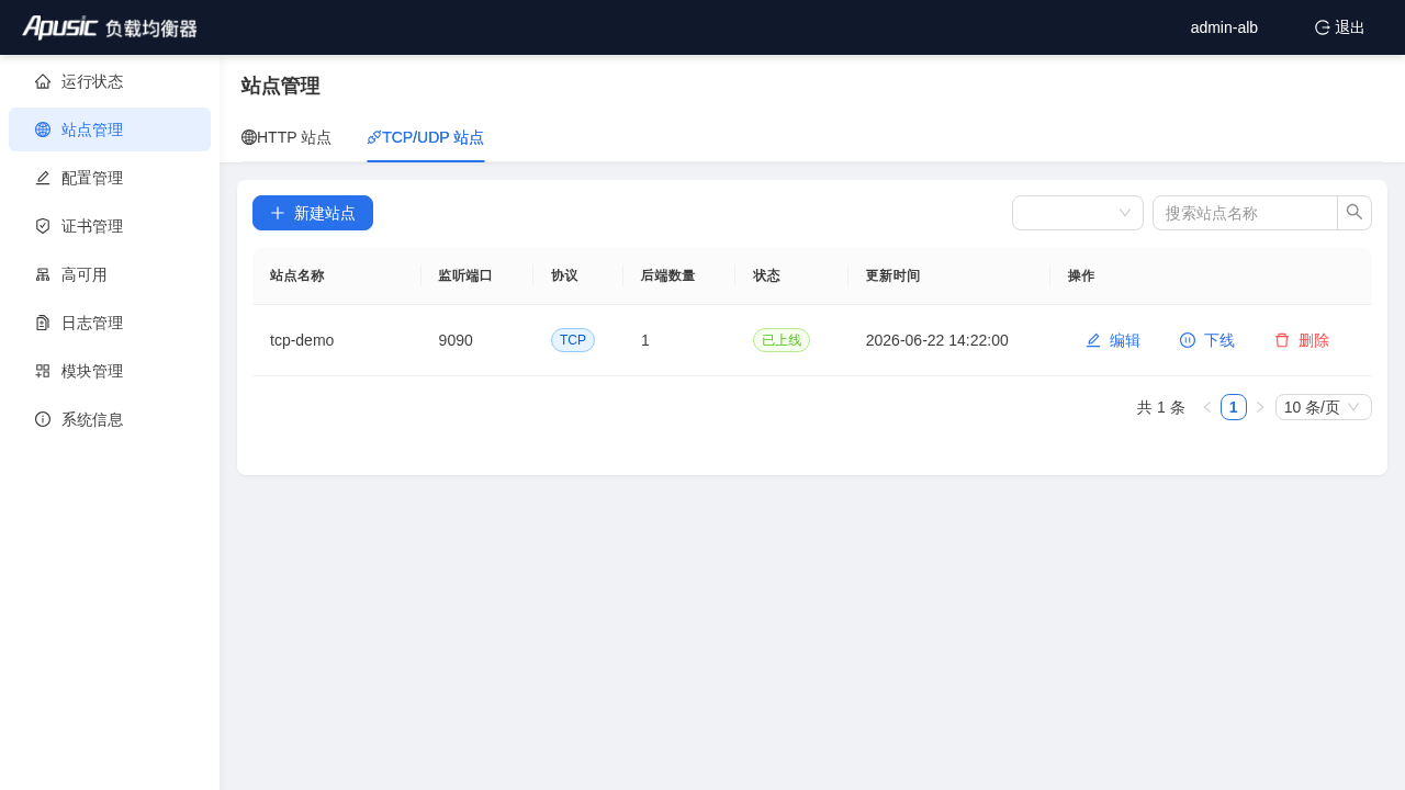 TCP/UDP 站点列表示例