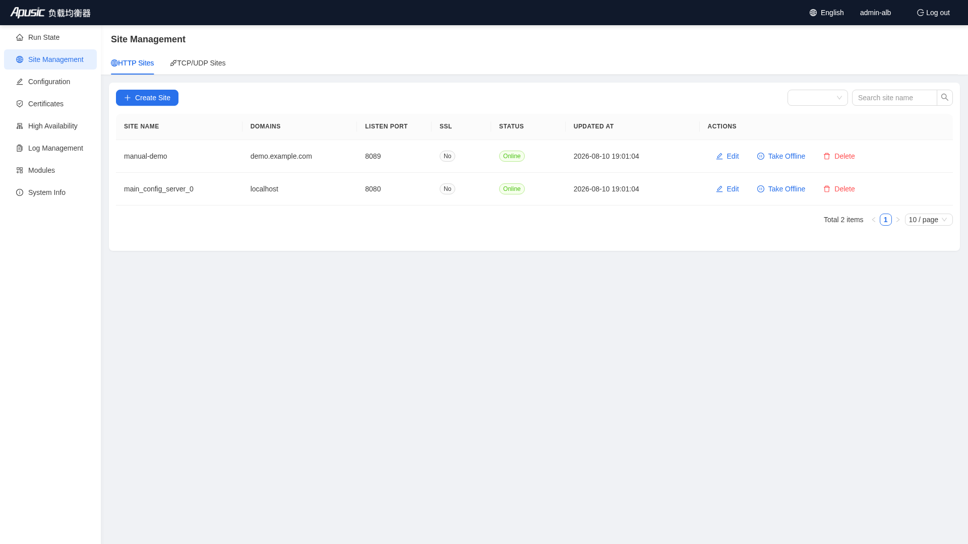 HTTP site list example