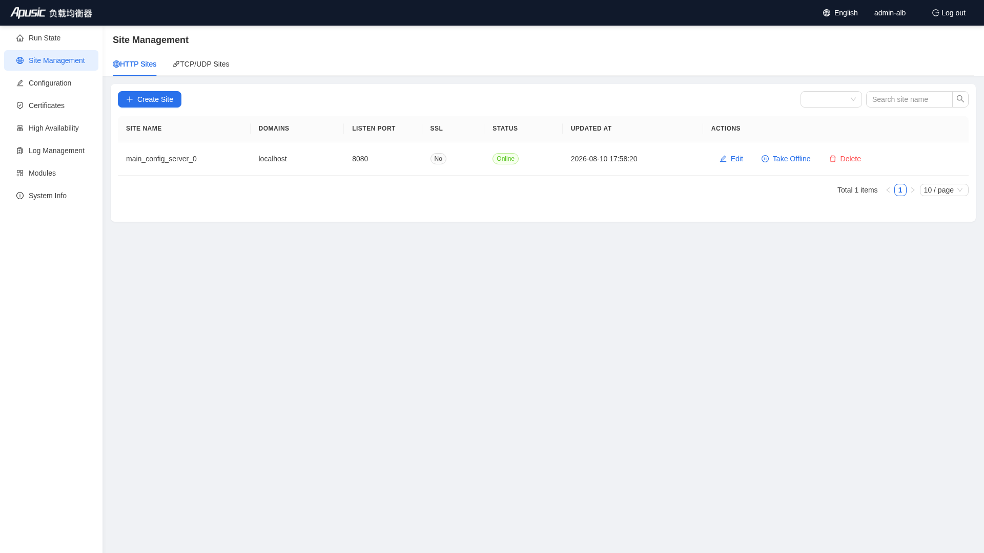 Site Management page