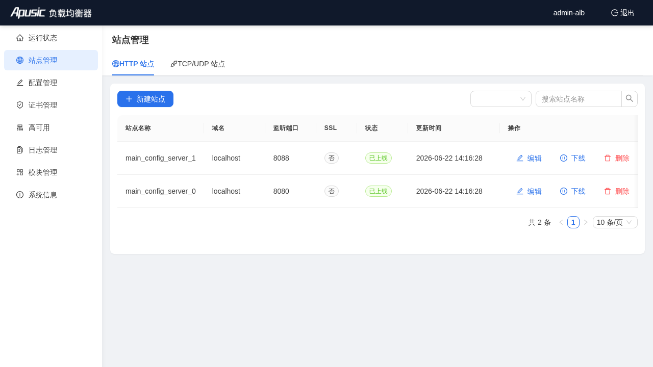 站点管理页面