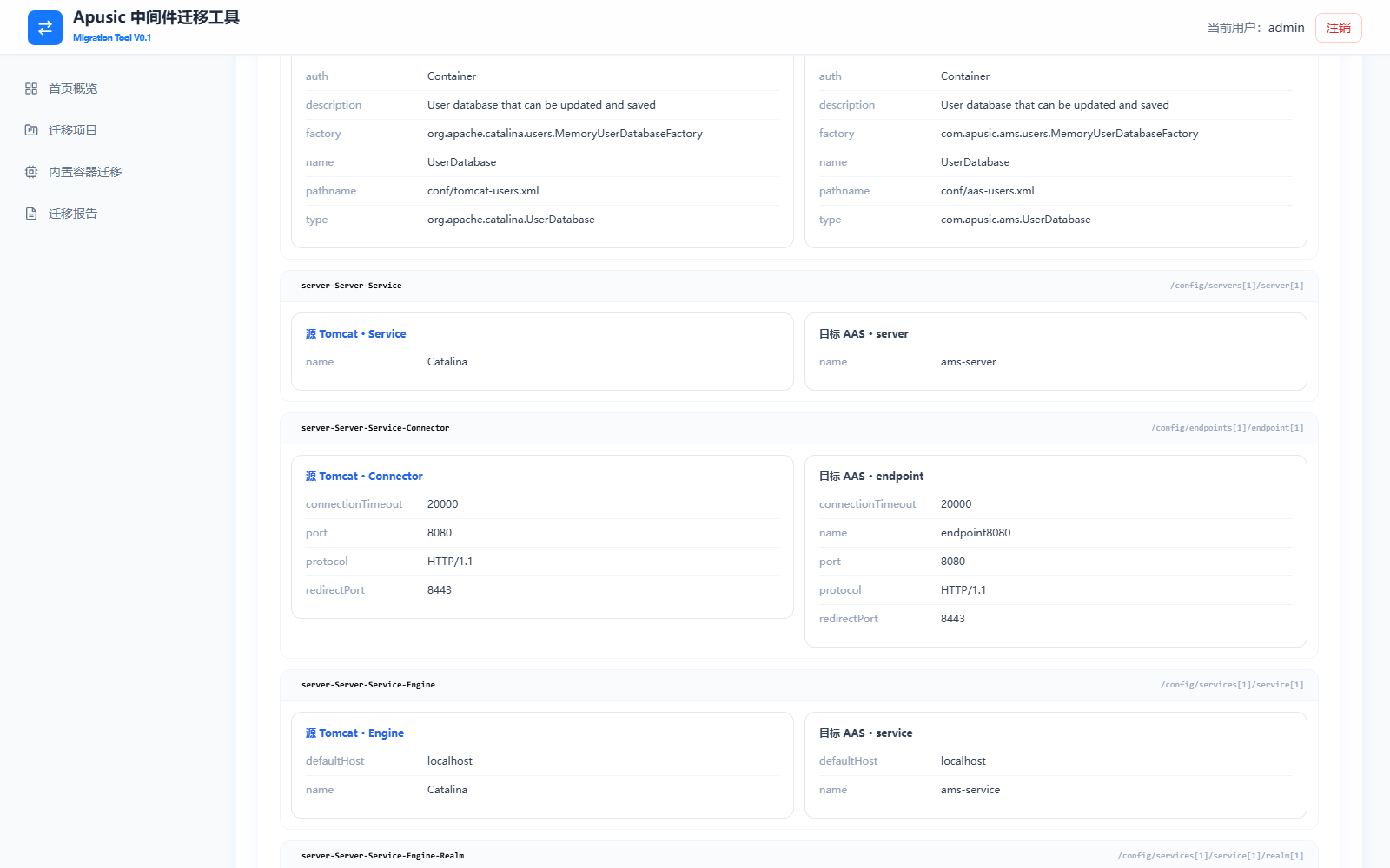 Task Details - Configuration Comparison