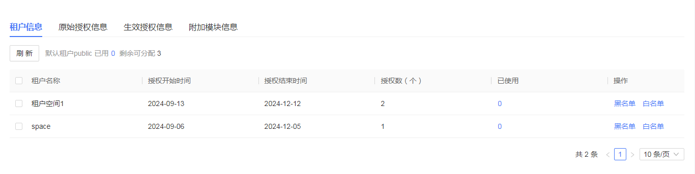 授权-租户信息