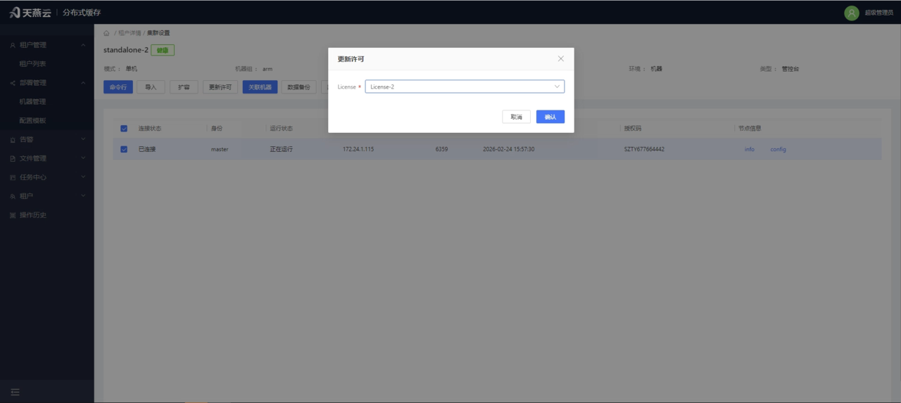 login