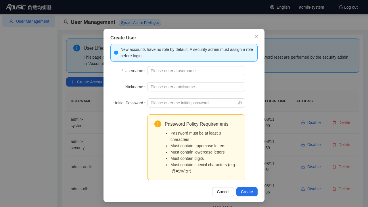 Create User dialog