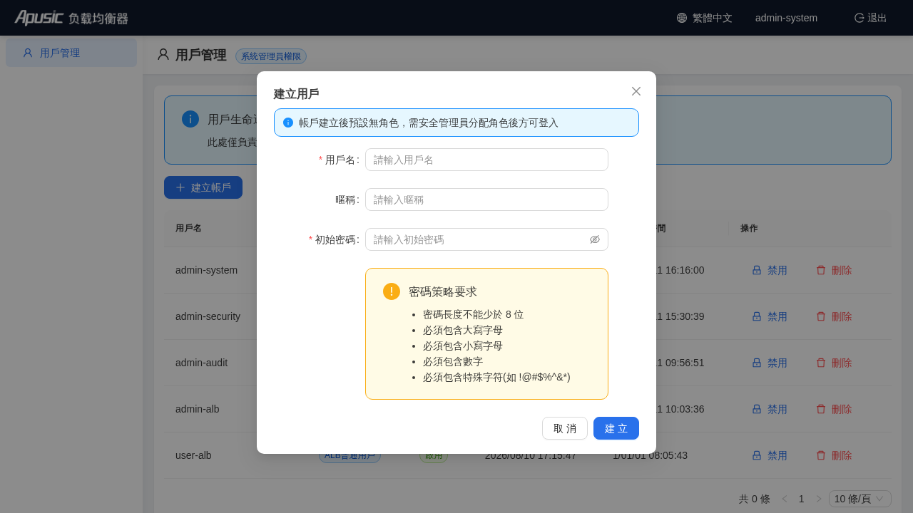 建立用戶對話框