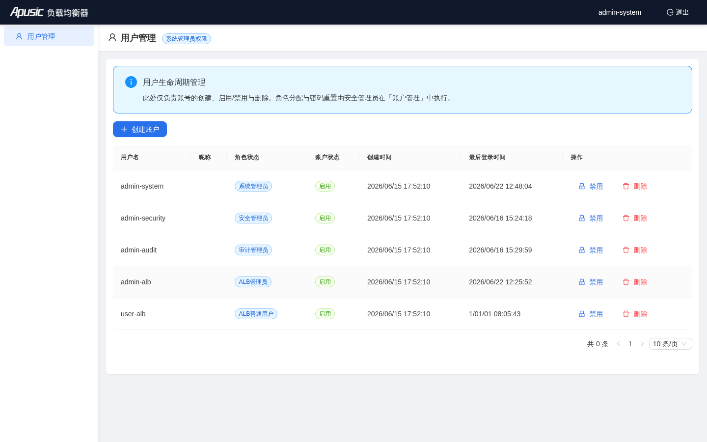 用户管理页面