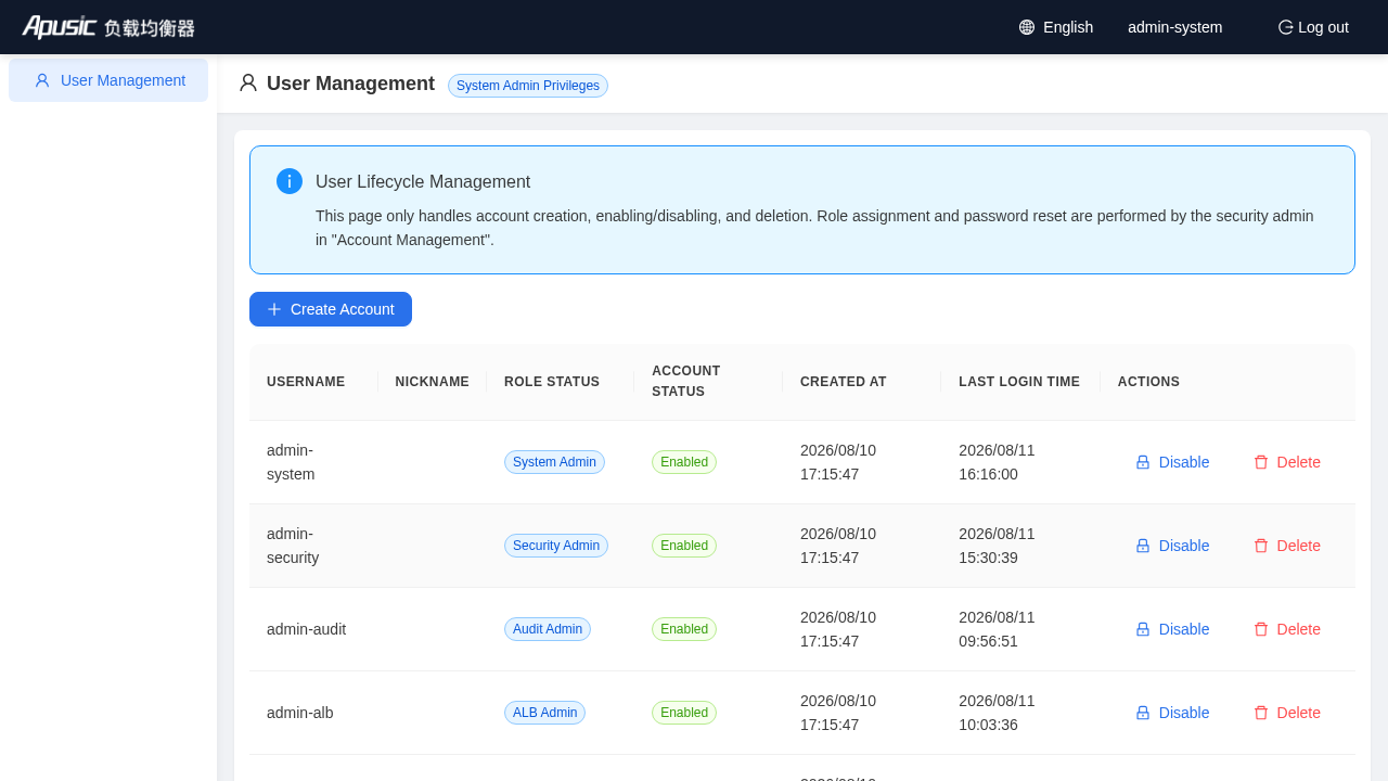 User Management page