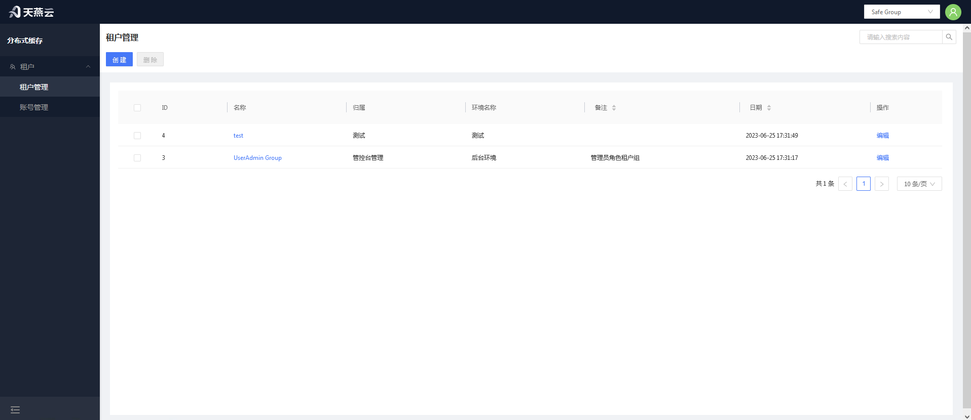 login