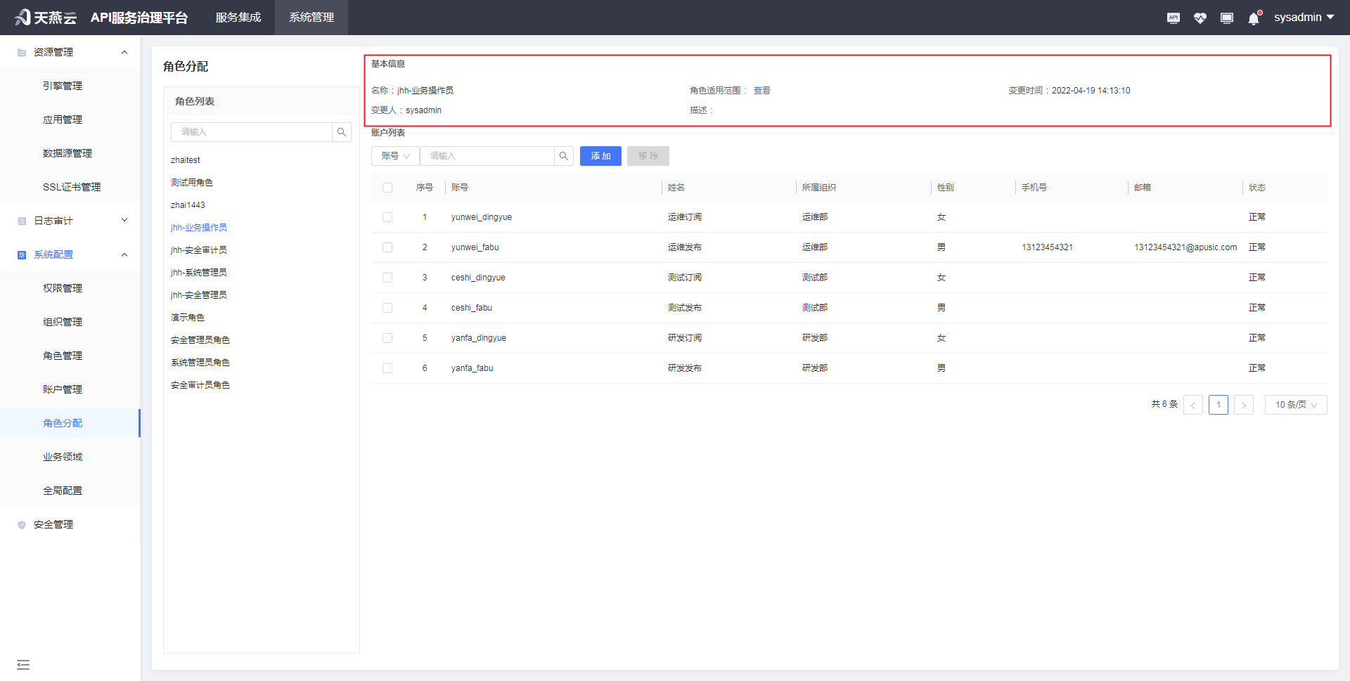 roleAllocation/viewBaseInfo