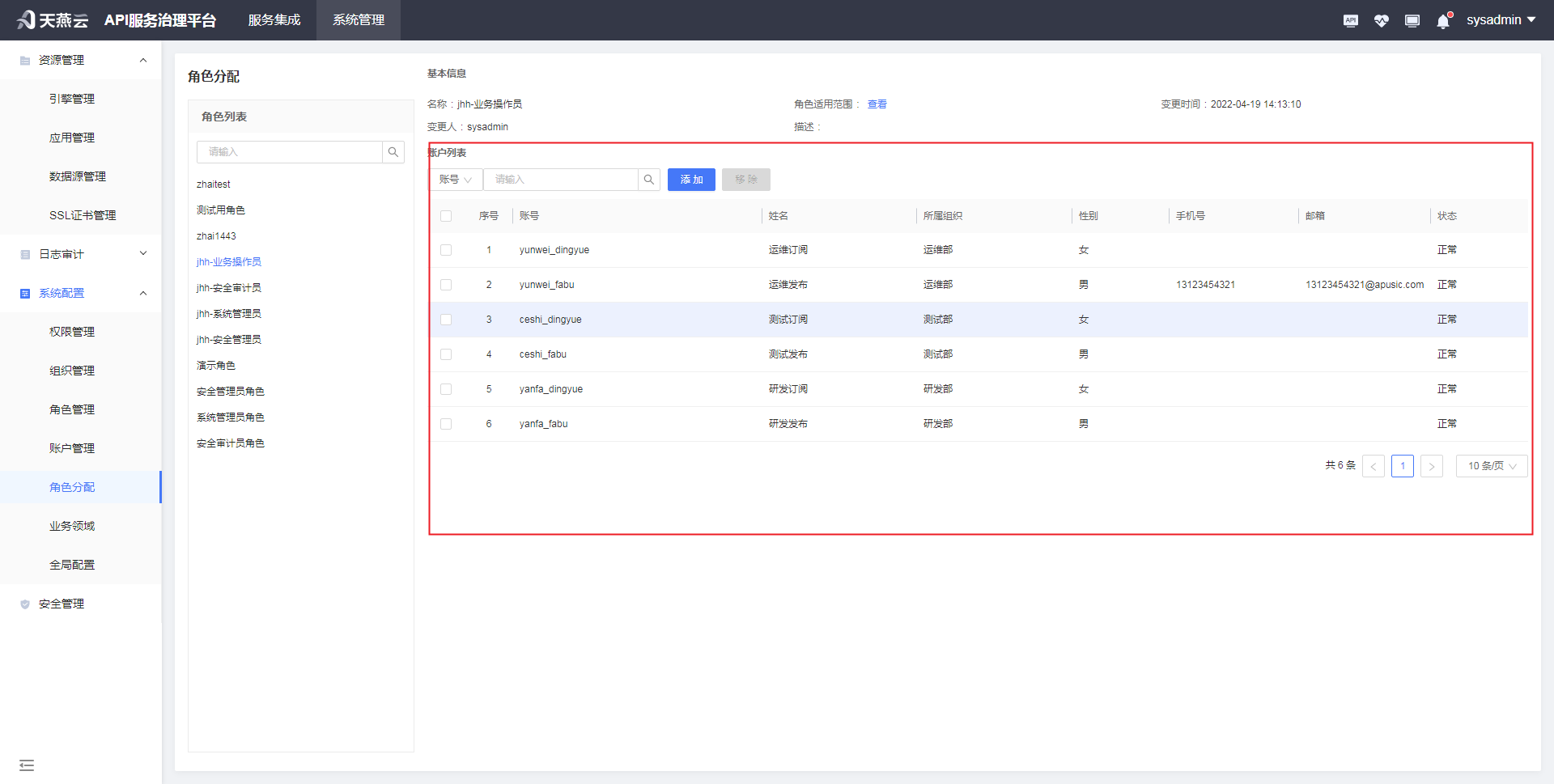 roleAllocation/viewUserList
